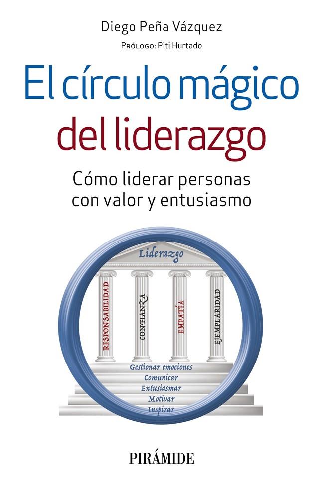 EL CÍRCULO MÁGICO DEL LIDERAZGO | 9788436846027 | PEÑA VÁZQUEZ, DIEGO | Galatea Llibres | Librería online de Reus, Tarragona | Comprar libros en catalán y castellano online