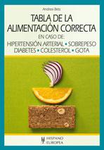 TABLA DE LA ALIMENTACIÓN CORRECTA | 9788425520129 | BETZ, ANDREA | Galatea Llibres | Librería online de Reus, Tarragona | Comprar libros en catalán y castellano online