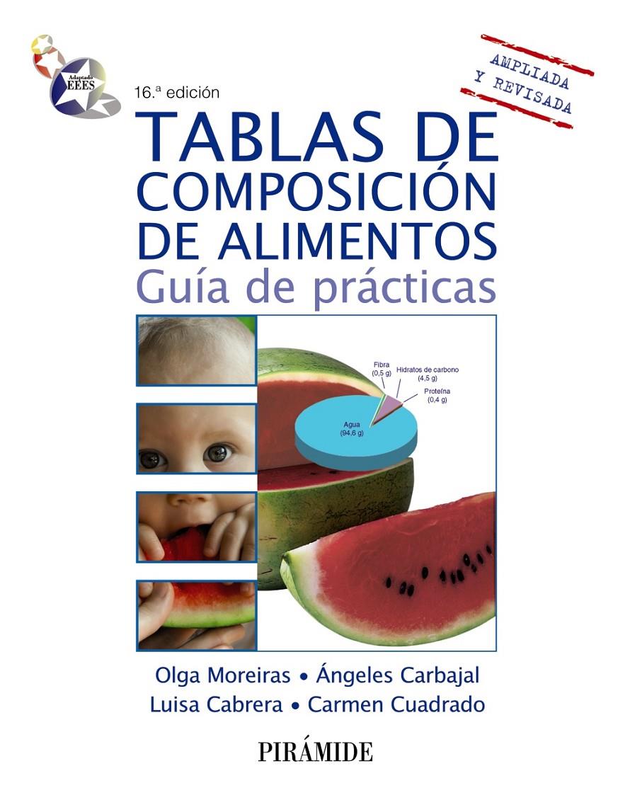 TABLAS DE COMPOSICIÓN DE ALIMENTOS | 9788436829037 | MOREIRAS TUNI, OLGA/CARBAJAL, ÁNGELES/CABRERA FORNEIRO, LUISA/Y OTROS | Galatea Llibres | Llibreria online de Reus, Tarragona | Comprar llibres en català i castellà online