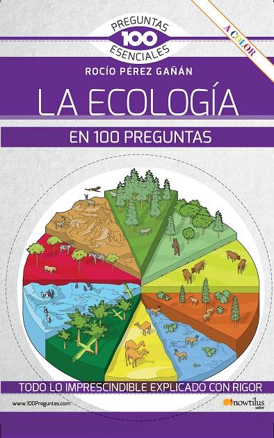 LA ECOLOGÍA EN 100 PREGUNTAS | 9788413052274 | PÉREZ GAÑÁN, ROCÍO | Galatea Llibres | Llibreria online de Reus, Tarragona | Comprar llibres en català i castellà online