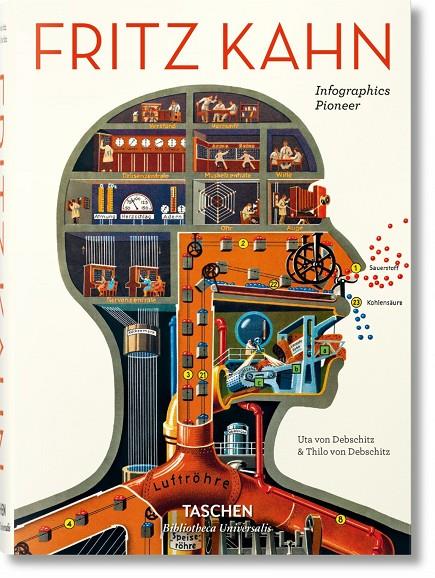 FRITZ KAHN | 9783836567756 | VON DEBSCHITZ, UTA | Galatea Llibres | Llibreria online de Reus, Tarragona | Comprar llibres en català i castellà online
