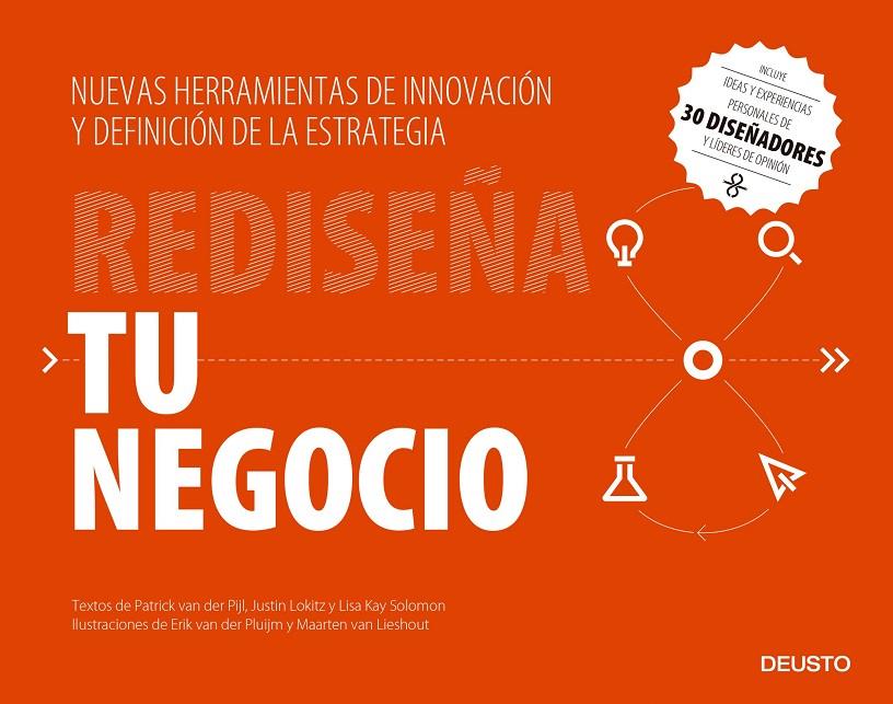REDISEÑA TU NEGOCIO | 9788423429295 | VAN DER PIJL, PATRICK/LOKITZ, JUSTIN/KAY SOLOMON, LISA | Galatea Llibres | Librería online de Reus, Tarragona | Comprar libros en catalán y castellano online