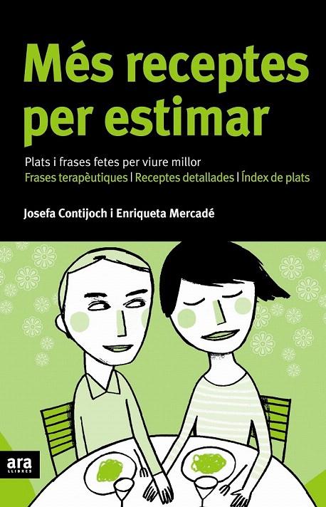 MES RECEPTES PER ESTIMAR | 9788496767218 | CONTIJOCH, JOSEFA | Galatea Llibres | Librería online de Reus, Tarragona | Comprar libros en catalán y castellano online