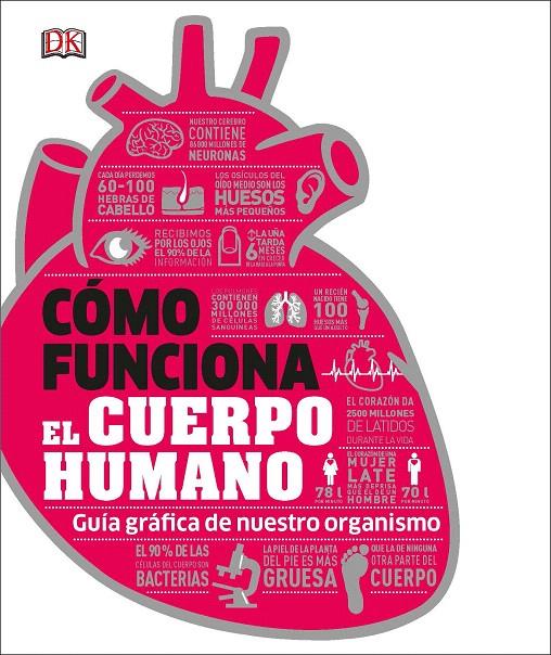 CÓMO FUNCIONA EL CUERPO HUMANO | 9780241366646 | DK | Galatea Llibres | Librería online de Reus, Tarragona | Comprar libros en catalán y castellano online