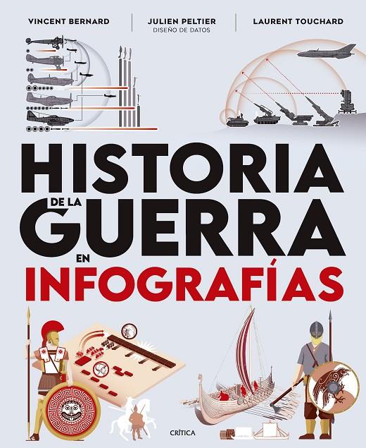 HISTORIA DE LA GUERRA EN INFOGRAFÍAS | 9788491998075 | BERNARD, VINCENT/PELTIER, JULIEN/TOUCHARD, LAURENT | Galatea Llibres | Llibreria online de Reus, Tarragona | Comprar llibres en català i castellà online