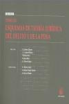 ESQUEMAS DE TEORIA JURIDICA DEL DELITO Y DE LA PENA | 9788498762969 | QUINTERO OLIVARES | Galatea Llibres | Librería online de Reus, Tarragona | Comprar libros en catalán y castellano online