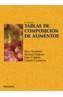 TABLAS DE COMPOSICION DE ALIMENTOS | 9788436818659 | MOREIRAS TUNI, OLGA ,  [ET. AL.] | Galatea Llibres | Librería online de Reus, Tarragona | Comprar libros en catalán y castellano online