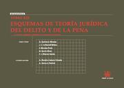 ESQUEMAS DE TEORÍA JURÍDICA DEL DELITO Y DE LA PENA | 9788498769692 | QUINTERO OLIVARES | Galatea Llibres | Librería online de Reus, Tarragona | Comprar libros en catalán y castellano online