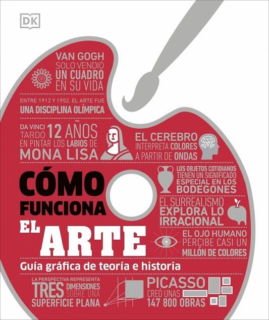 CÓMO FUNCIONA EL ARTE | 9780241815953 | Galatea Llibres | Llibreria online de Reus, Tarragona | Comprar llibres en català i castellà online