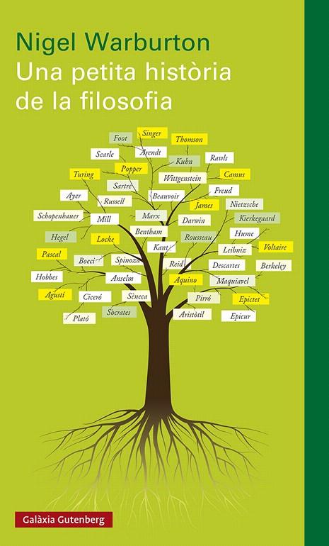 UNA PETITA HISTÒRIA DE LA FILOSOFIA | 9788419392053 | WARBUTON, NIGEL | Galatea Llibres | Librería online de Reus, Tarragona | Comprar libros en catalán y castellano online