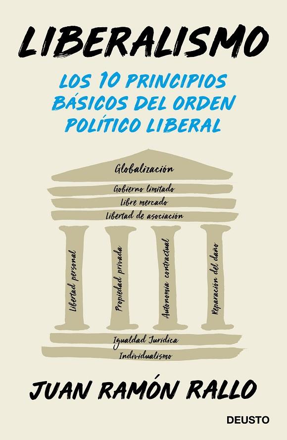LIBERALISMO | 9788423430406 | RALLO, JUAN RAMÓN | Galatea Llibres | Llibreria online de Reus, Tarragona | Comprar llibres en català i castellà online