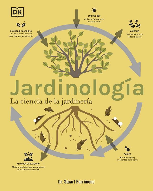 JARDINOLOGÍA | 9780241664421 | FARRIMOND, STUART | Galatea Llibres | Librería online de Reus, Tarragona | Comprar libros en catalán y castellano online