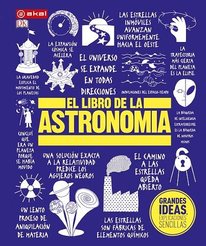 EL LIBRO DE LA ASTRONOMíA | 9788446045366 | VARIOS AUTORES | Galatea Llibres | Llibreria online de Reus, Tarragona | Comprar llibres en català i castellà online