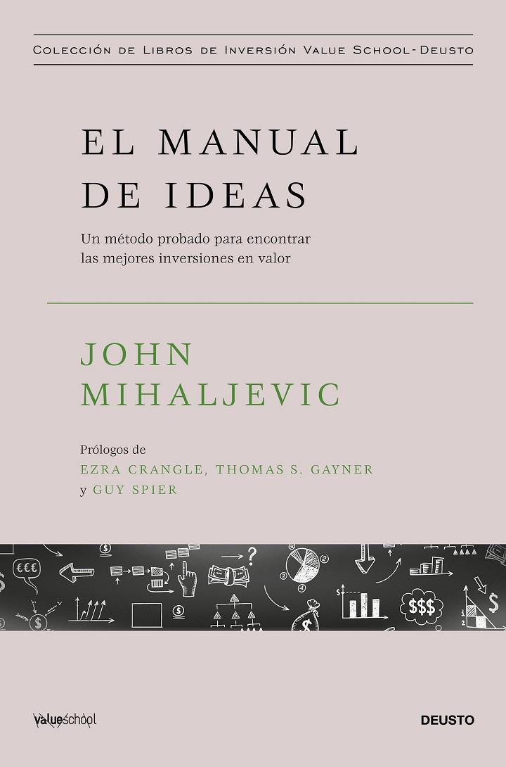 EL MANUAL DE IDEAS | 9788423440511 | MIHALJEVIC, JOHN | Galatea Llibres | Llibreria online de Reus, Tarragona | Comprar llibres en català i castellà online