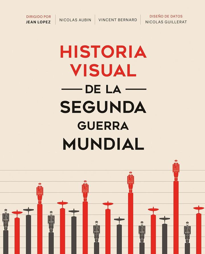 HISTORIA VISUAL DE LA SEGUNDA GUERRA MUNDIAL | 9788491994404 | LOPEZ, JEAN/BERNARD, VINCENT/GUILLERAT, NICOLAS | Galatea Llibres | Librería online de Reus, Tarragona | Comprar libros en catalán y castellano online