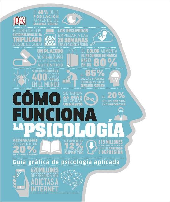 CÓMO FUNCIONA LA PSICOLOGÍA | 9780241382370 | Galatea Llibres | Librería online de Reus, Tarragona | Comprar libros en catalán y castellano online