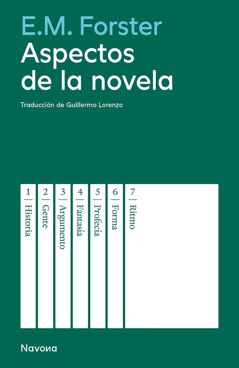 ASPECTOS DE LA NOVELA | 9788419552754 | FORSTER, E. M. | Galatea Llibres | Llibreria online de Reus, Tarragona | Comprar llibres en català i castellà online