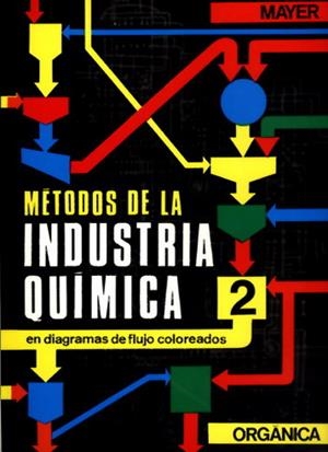 METODOS DE LA INDUSTRIA QUIMICA ORGANICA VOL.2    (DIP) | 9788429179620 | MAYER | Galatea Llibres | Llibreria online de Reus, Tarragona | Comprar llibres en català i castellà online