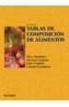 TABLAS DE COMPOSICION DE ALIMENTOS | 9788436818659 | MOREIRAS TUNI, OLGA ,  [ET. AL.] | Galatea Llibres | Librería online de Reus, Tarragona | Comprar libros en catalán y castellano online