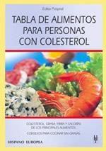 TABLAS DE ALIMENTOS PARA PERSONAS CON COLESTEROL | 9788425514630 | POSPISIL, EDITA | Galatea Llibres | Llibreria online de Reus, Tarragona | Comprar llibres en català i castellà online