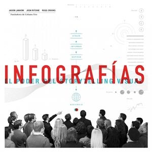 INFOGRAFÍAS | 9788498752649 | LANKOW, JASON/ROSS CROOKS/JOSH RITCHIE | Galatea Llibres | Librería online de Reus, Tarragona | Comprar libros en catalán y castellano online