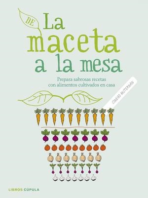 DE LA MACETA A LA MESA | 9788448021962 | MCTERAN, CINEAD | Galatea Llibres | Librería online de Reus, Tarragona | Comprar libros en catalán y castellano online