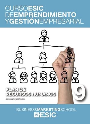 PLAN DE RECURSOS HUMANOS | 9788473569453 | LÓPEZ OLALLA, ALFONSO | Galatea Llibres | Librería online de Reus, Tarragona | Comprar libros en catalán y castellano online
