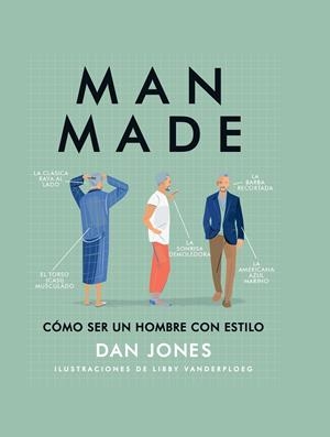 MAN MADE. CÓMO SER UN HOMBRE CON ESTILO | 9788494509599 | JONES, DAN | Galatea Llibres | Llibreria online de Reus, Tarragona | Comprar llibres en català i castellà online