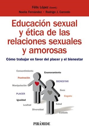 EDUCACIóN SEXUAL Y éTICA DE LAS RELACIONES SEXUALES Y AMOROSAS | 9788436837995 | LóPEZ SáNCHEZ, FéLIX/FERNáNDEZ ROUCO, NOELIA/CARCEDO GONZáLEZ, RODRIGO J. | Galatea Llibres | Llibreria online de Reus, Tarragona | Comprar llibres en català i castellà online