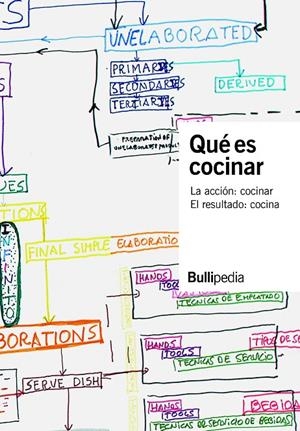 QUÉ ES COCINAR | 9788409126316 | BULLIPEDIA | Galatea Llibres | Llibreria online de Reus, Tarragona | Comprar llibres en català i castellà online