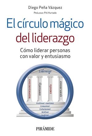 EL CÍRCULO MÁGICO DEL LIDERAZGO | 9788436846027 | PEÑA VÁZQUEZ, DIEGO | Galatea Llibres | Llibreria online de Reus, Tarragona | Comprar llibres en català i castellà online