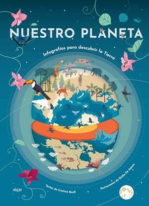 NUESTRO PLANETA. INFOGRAFÍAS PARA DESCUBRIR LA TIERRA | 9788491425649 | BANFI, CRISTINA | Galatea Llibres | Llibreria online de Reus, Tarragona | Comprar llibres en català i castellà online