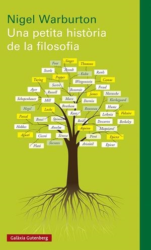 UNA PETITA HISTÒRIA DE LA FILOSOFIA | 9788419392053 | WARBUTON, NIGEL | Galatea Llibres | Librería online de Reus, Tarragona | Comprar libros en catalán y castellano online