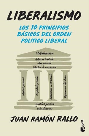 LIBERALISMO | 9788423435579 | RALLO, JUAN RAMÓN | Galatea Llibres | Llibreria online de Reus, Tarragona | Comprar llibres en català i castellà online