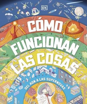 CÓMO FUNCIONAN LAS COSAS | 9780241642979 | DK | Galatea Llibres | Llibreria online de Reus, Tarragona | Comprar llibres en català i castellà online