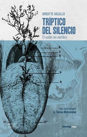TRÍPTICO DEL SILENCIO | 9788416227655 | VASALLO, BRIGITTE | Galatea Llibres | Llibreria online de Reus, Tarragona | Comprar llibres en català i castellà online