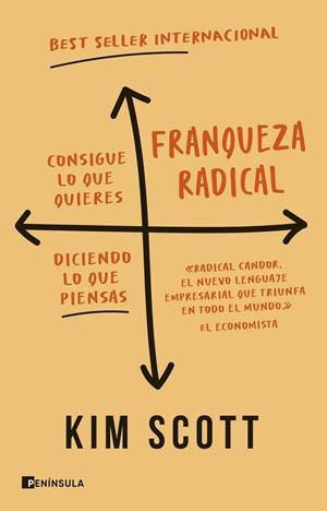 FRANQUEZA RADICAL | 9788411002189 | SCOTT, KIM | Galatea Llibres | Librería online de Reus, Tarragona | Comprar libros en catalán y castellano online