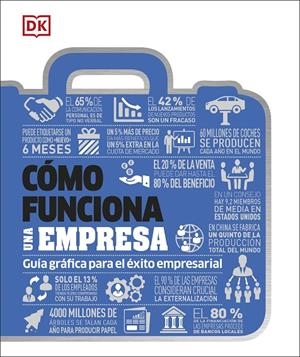 CÓMO FUNCIONA UNA EMPRESA | 9780241682623 | Galatea Llibres | Llibreria online de Reus, Tarragona | Comprar llibres en català i castellà online