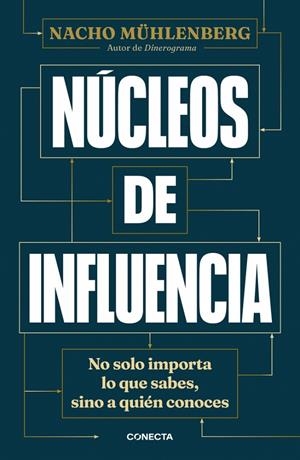 NÚCLEOS DE INFLUENCIA | 9788417992729 | MÜHLENBERG, NACHO | Galatea Llibres | Llibreria online de Reus, Tarragona | Comprar llibres en català i castellà online