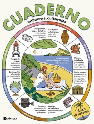 CUADERNO. TRIVIA DE VERANO | 9788411005074 | ESCOLAR, MARTÍN | Galatea Llibres | Llibreria online de Reus, Tarragona | Comprar llibres en català i castellà online