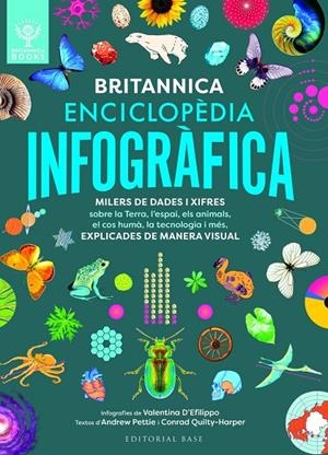 ENCICLOPÈDIA INFOGRÀFICA BRITANNICA | 9791387728687 | PETTIE, ANDREW / QUILTY-HARPER, CONRAD | Galatea Llibres | Llibreria online de Reus, Tarragona | Comprar llibres en català i castellà online